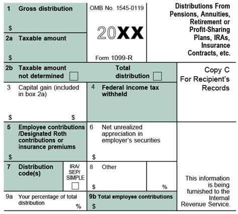 DRS: IRS 1099-R Tax Statement