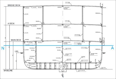 Hull of a Ship - Understanding Design and Characteristics