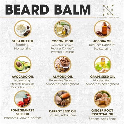 Organic ingredients used in our Beard Balm | Beard balm ingredients ...