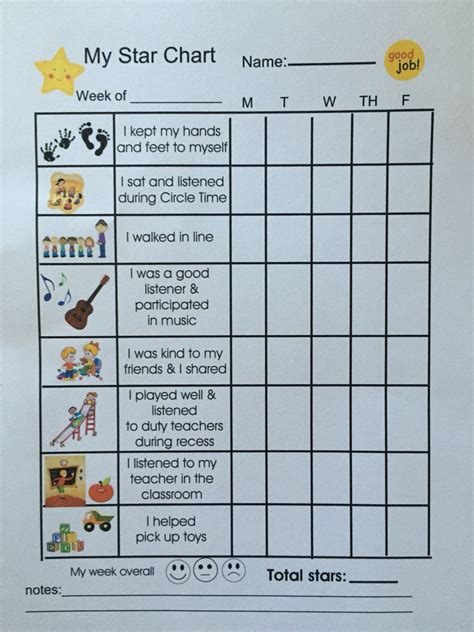 Toddler positive behavior star chart | Preschool behavior, Classroom behavior chart, School ...