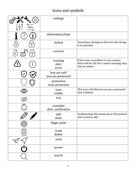 Computer Icons Symbols Meanings