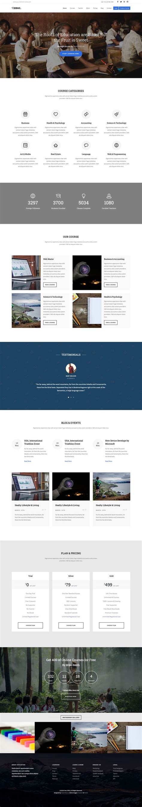 Educ. - Free Bootstrap Education HTML template | Free html templates, Education templates, Html ...