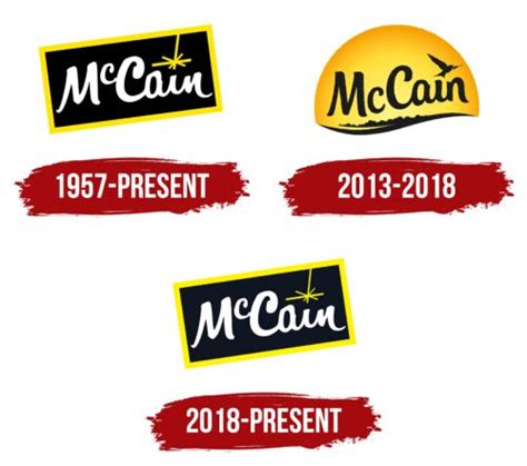 McCain Foods Logo, symbol, meaning, history, PNG, brand