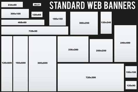 Standard Size Web Banners Templates | Web banner, Banner template ...