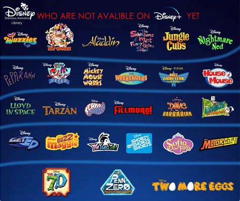 INFOGRAPHIC: Just For Fun Here's The Shows Who Are Missing On DisneyPlus From The Disney ...