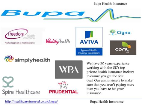 PPT - Bupa Health Insurance PowerPoint Presentation, free download - ID:7435044