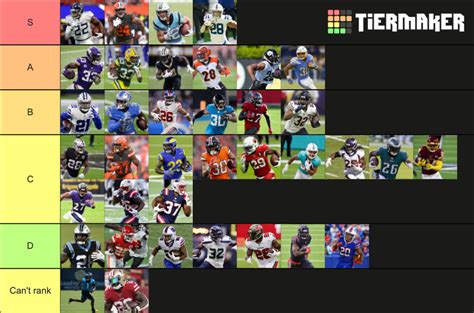 2021 NFL Running Backs Tier List (Community Rankings) - TierMaker