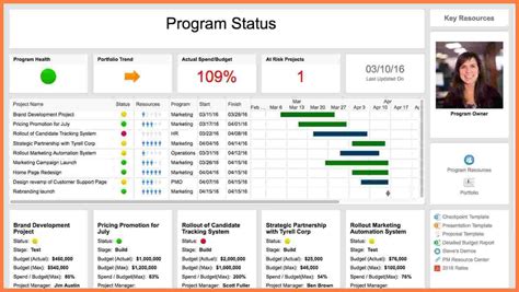 Multiple Project Dashboard Excel Template - Riset