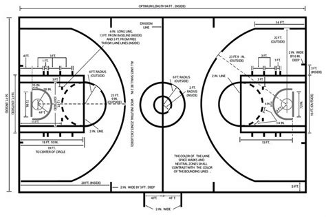 Court Dimensions (NBA) | Basketball court size, Basketball court layout, Basketball court ...