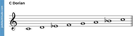 The Power of The Dorian Mode: A Music Theory Guide