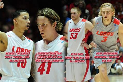 New Mexico Lobos men's basketball - Alchetron, the free social encyclopedia