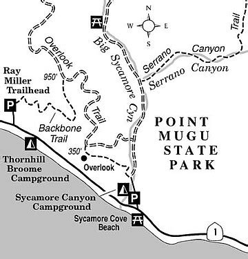 Thornhill Broome Campground | All You Need to Know