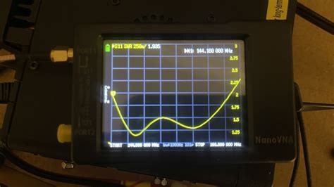 Recommendation - Diamond X50C2 Base Antenna - Equipment Reviews - myGMRS.com Forums