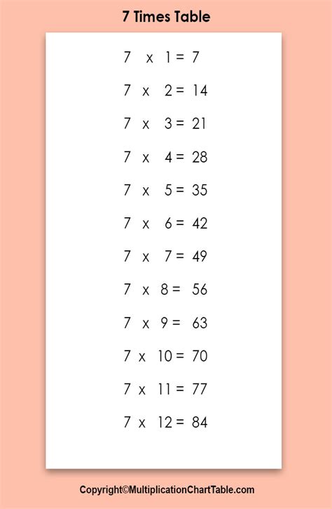 63 Multiplication Chart Of 7 Chart | Images and Photos finder