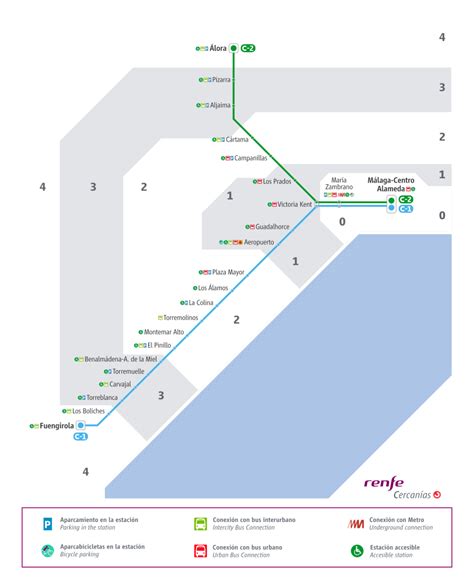 Cercanías Málaga train service - Malaga Guru