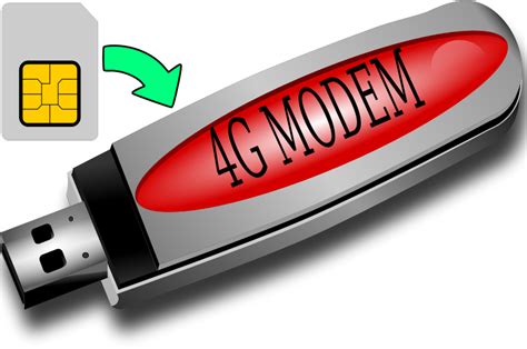 Clipart - 4G MODEM and SIM