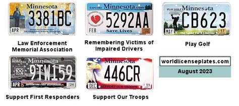 License Plates of Minnesota