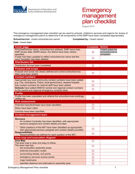 This emergency management plan checklist can be used by schools