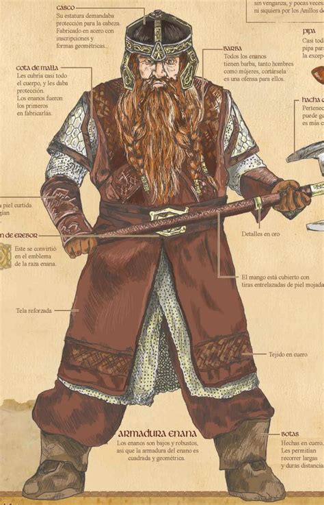 Gimli By Alejo Giraldo | Larp costume, Book costumes, Hobbit book