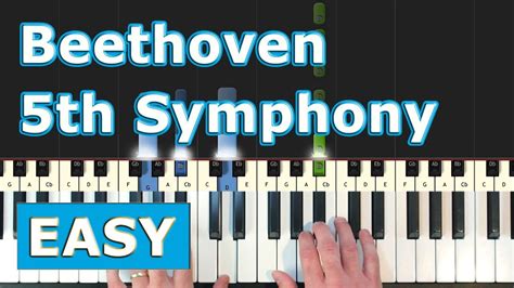 Beethoven Symphony 5 - Piano Tutorial EASY - 5th Symphony - Sheet Music (Synthesia) - YouTube