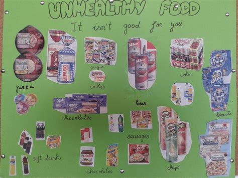 THE ENGLISH CLASS BLOG.: FOOD PROJECTS