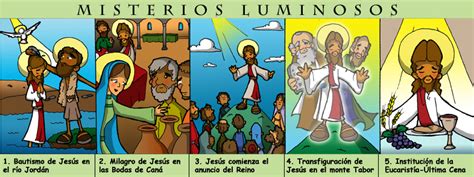 Dibujos para catequesis: MISTERIOS LUMINOSOS DEL ROSARIO