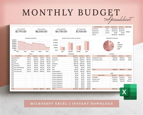 Monthly budget spreadsheet template for excel budget sheet etsy – Artofit