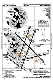 Logan International Airport - Wikipedia