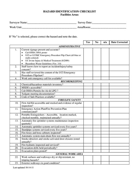 Hazard identification checklist in Word and Pdf formats