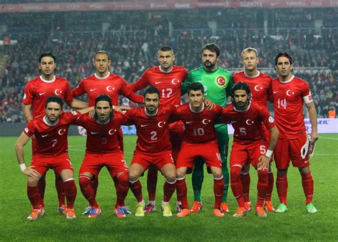 Turkey national football team: do they pass better in Europe or in the Levant as a group?