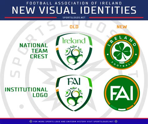 FA of Ireland Launches New Institutional Logo, National Team Crest ...