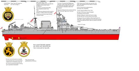 Alternate warships of nations | Page 51 | alternatehistory.com