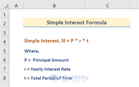 teachernomad.blogg.se - Microsoft excel templates simple interest