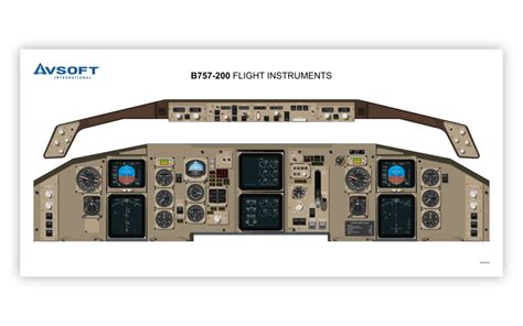 Boeing B757-200 Cockpit Poster - Avsoft Aviation Training Courses for ...