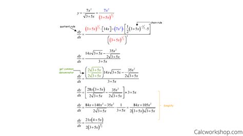 Derivative Rules (How To w/ 7+ Step-by-Step Examples!)