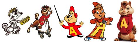 List of main characters in Alvin and the Chipmunks - WikiFur, the furry ...