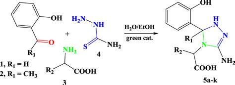 Synthesis of 1,2,4-triazole derivatives 5a−k | Download Scientific Diagram