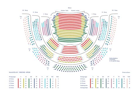 Seating Plans & Prices | Staatsoper Berlin