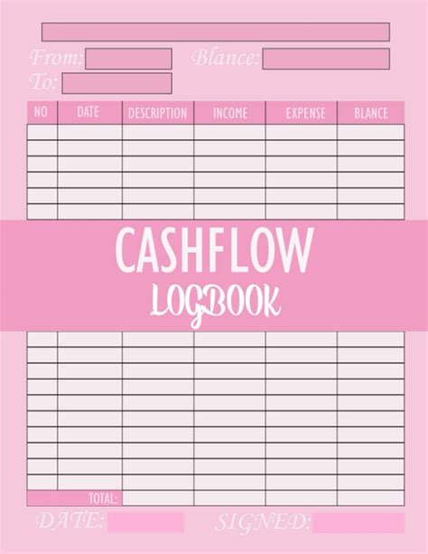 Buy Cashflow Logbook: Daily Petty Cash Book, Large Cash Flow Ledger Book, Cashflow Management ...