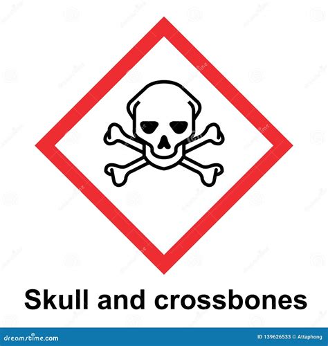 The Globally Harmonized System Of Classification And Labeling Of Chemicals Vector On White ...