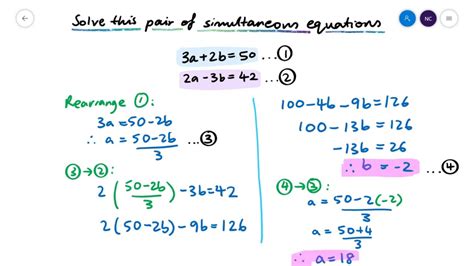 SIMULTANEOUS EQUATIONS - SUBSTITUTION METHOD (PART 2) - YouTube