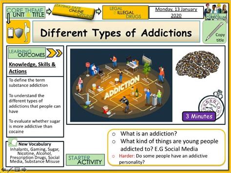 Different Types of Addictions + Drugs | Teaching Resources