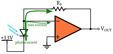 Photodiode Circuit Diagram Reverse Bias - Wiring View and Schematics Diagram