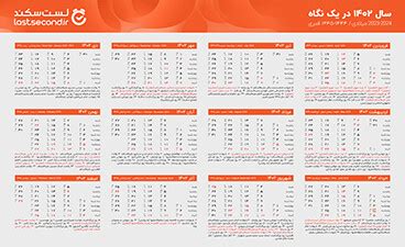 دانلود تقویم ۱۴۰۲ لست‌سکند + نسخه دسکتاپ و موبایل | لست‌سکند