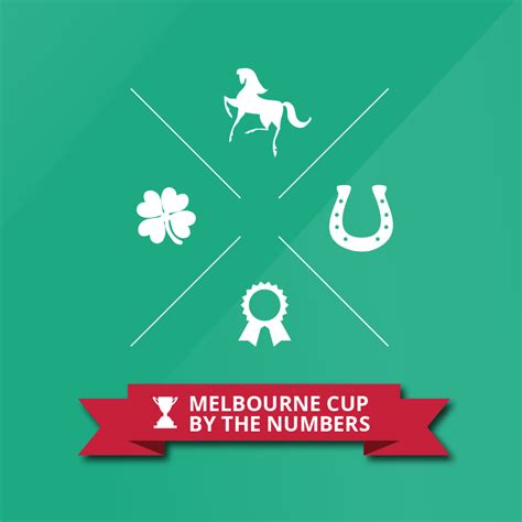 Melbourne Cup by the numbers - M&T Resources