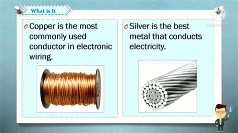 Materials that are Good Conductor of Heat and Electricity - YouTube