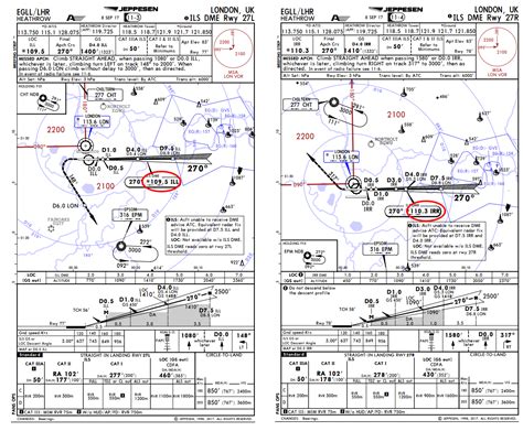 Heathrow Airport Runway Map