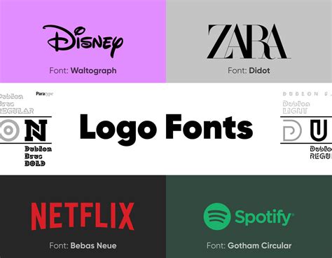 41 of the Best Logo Fonts to Choose From [+Real Examples] - RGD