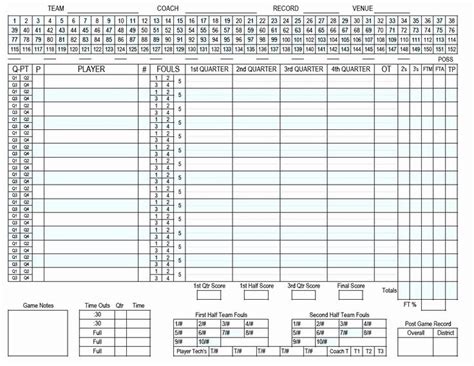 Maxpreps Basketball Stat Sheet - Remotepc.com