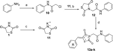 Scheme 3. Reaction protocol for the synthesis of compounds 13aek.... | Download Scientific Diagram